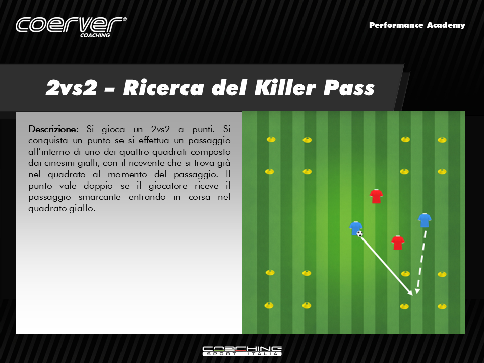 2vs2 ricerca del killer pass Coerver